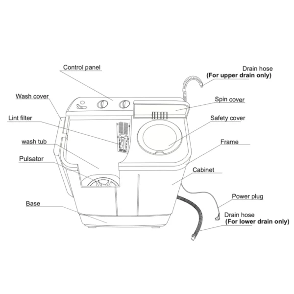 my-11134207-7qukw-lesolcrnfslxba.webp Midea Twin Tub Washer Semi Auto Washing Machine Promo MSW 1108P