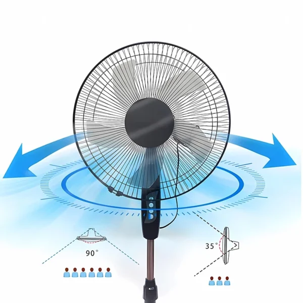 my-11134207-820l8-mmv7hkeqxypt06.webp 16" Stand Fan 5 Blades 3 Speed