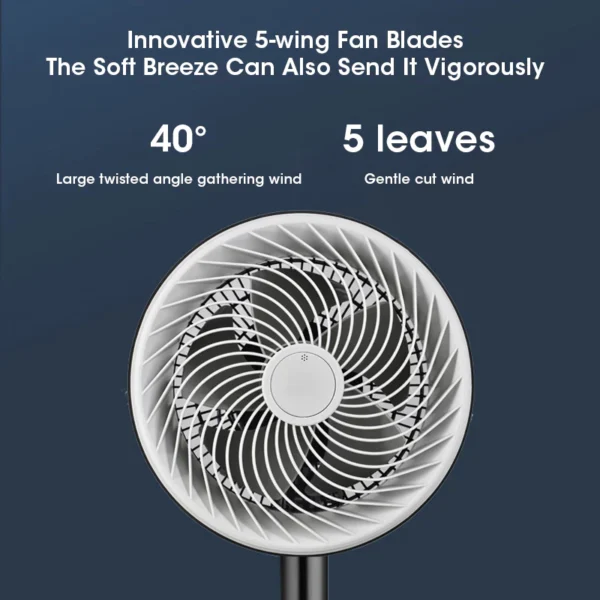 16" Stand Fan 3 Speed Adjustment