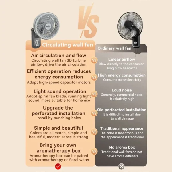 12" Wall Fan Silent Air Circulation