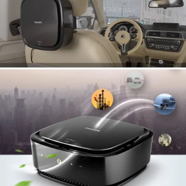 sg-11134207-7rbl7-lprvbaw1redg03.webp Philips GoPure 6000 Car Air Purifier GP6201 1 Free extra Filter